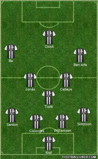 Newcastle United Formation 2012