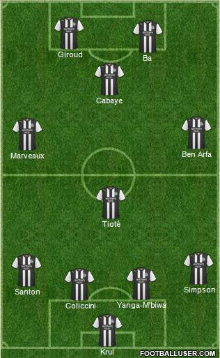 Newcastle United Formation 2012