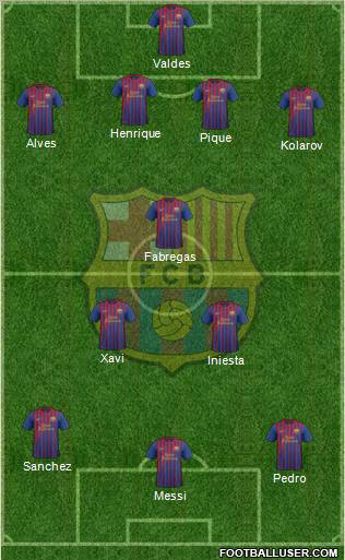 F.C. Barcelona Formation 2012