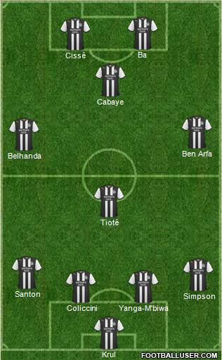 Newcastle United Formation 2012