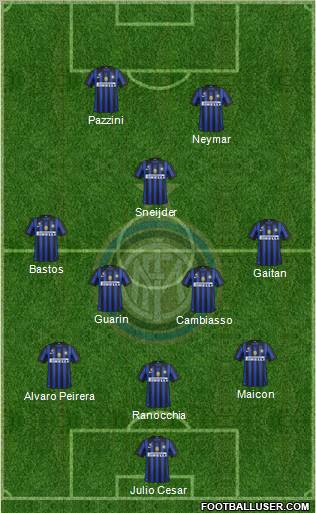F.C. Internazionale Formation 2012