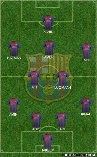 F.C. Barcelona Formation 2012