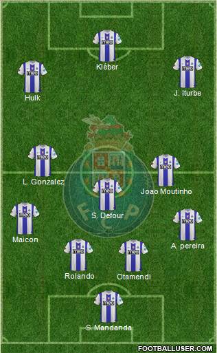 Futebol Clube do Porto - SAD Formation 2012