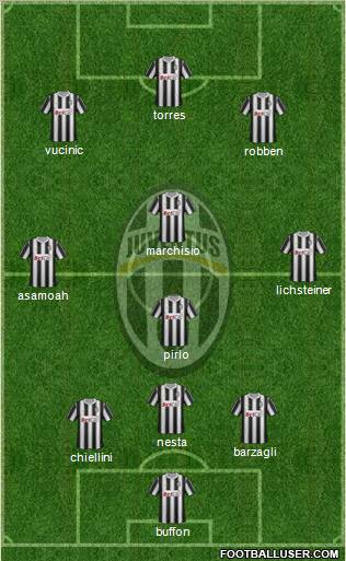Juventus Formation 2012