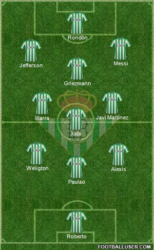 Real Betis B., S.A.D. Formation 2012