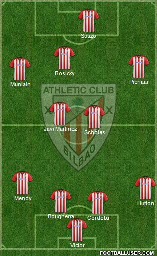 Athletic Club Formation 2012