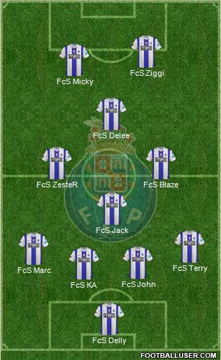 Futebol Clube do Porto - SAD Formation 2012