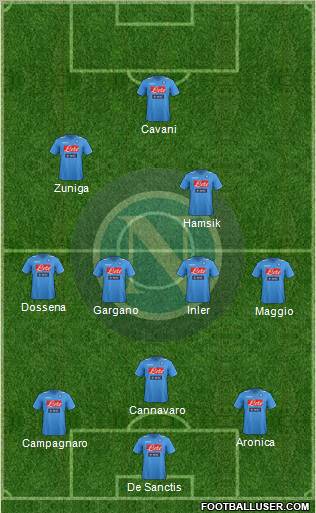 Napoli Formation 2012
