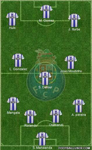 Futebol Clube do Porto - SAD Formation 2012