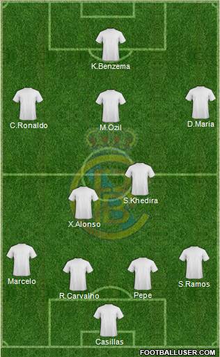 Real Brasil CF Formation 2012