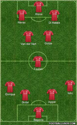 Liverpool Formation 2012