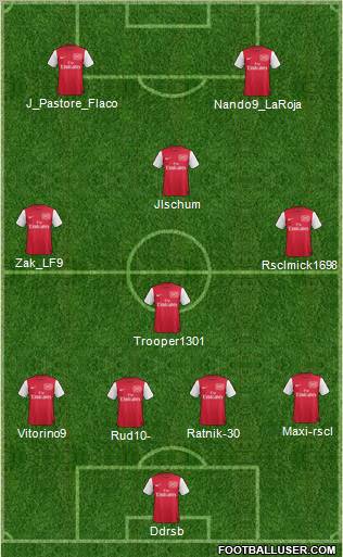 Arsenal Formation 2012