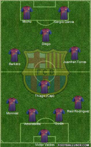 F.C. Barcelona Formation 2012