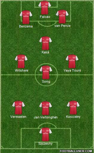 Arsenal Formation 2012