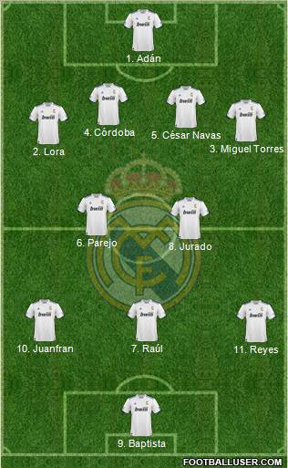 R. Madrid Castilla Formation 2012