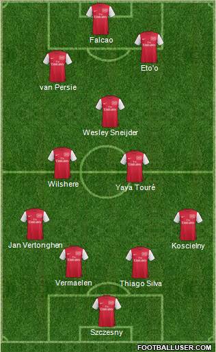 Arsenal Formation 2012