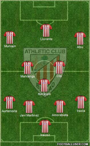 Athletic Club Formation 2012