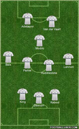 Tottenham Hotspur Formation 2012