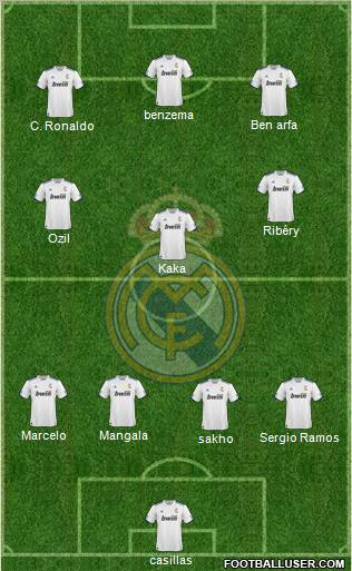 R. Madrid Castilla Formation 2012