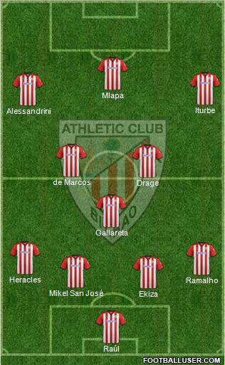 Athletic Club Formation 2012