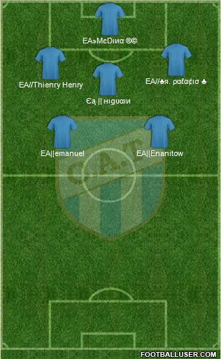 Atlético Tucumán football formation