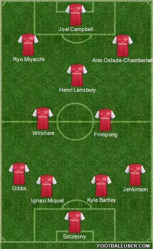 Arsenal Formation 2012