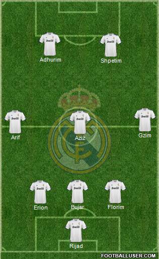 R. Madrid Castilla Formation 2012
