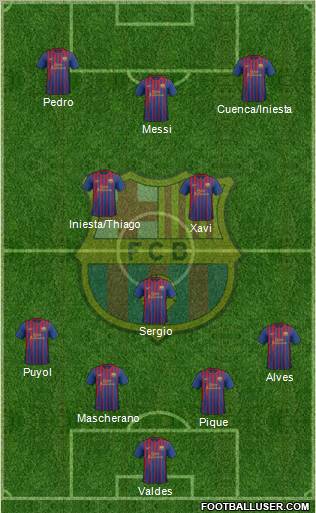 F.C. Barcelona Formation 2012