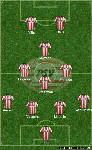 PSV Formation 2012