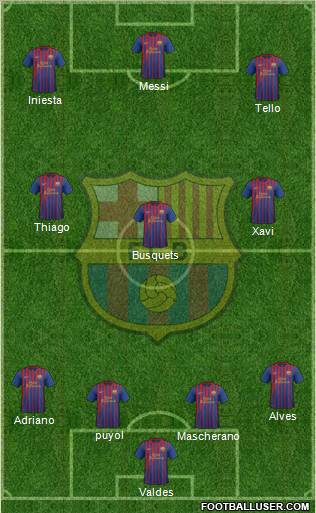 F.C. Barcelona Formation 2012