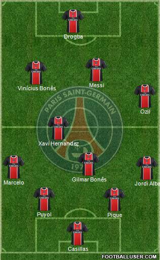 Paris Saint-Germain Formation 2012