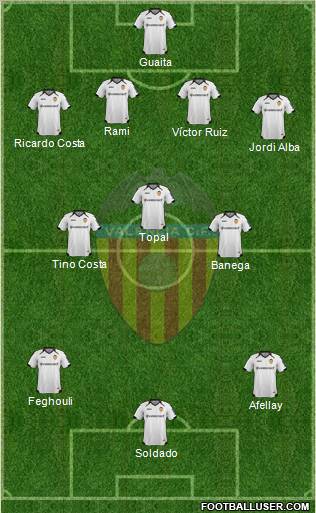 Valencia C.F., S.A.D. Formation 2012