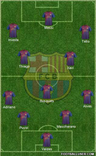 F.C. Barcelona Formation 2012
