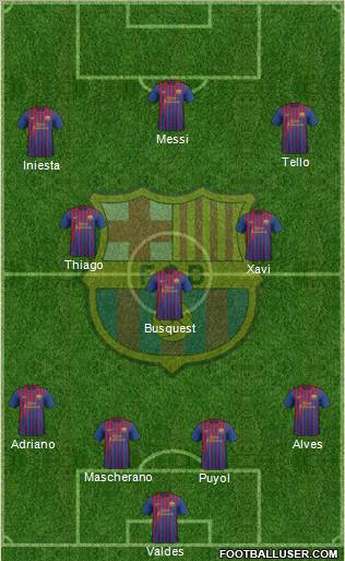 F.C. Barcelona Formation 2012