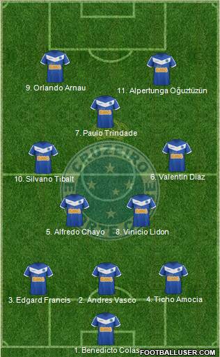 Cruzeiro EC Formation 2012