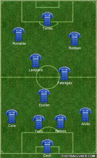 Chelsea Formation 2012