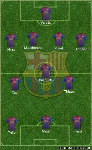 F.C. Barcelona Formation 2012