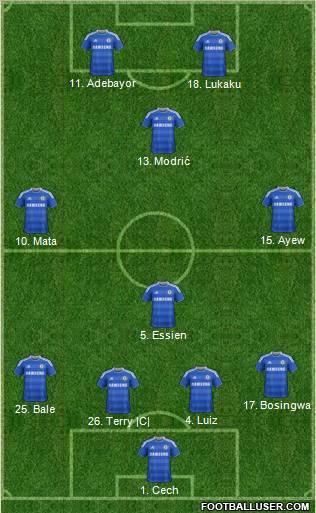 Chelsea Formation 2012