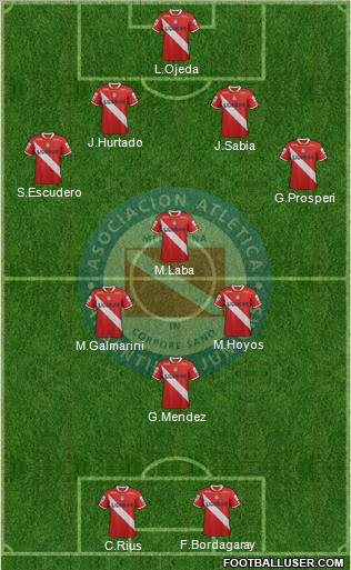 Argentinos Juniors Formation 2012