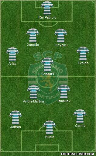 Sporting Clube de Portugal - SAD Formation 2012
