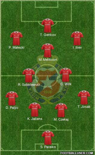 Wisla Krakow Formation 2012