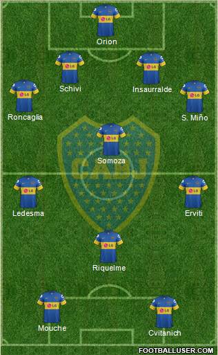 Boca Juniors Formation 2012