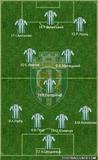 Karpaty Lviv Formation 2012
