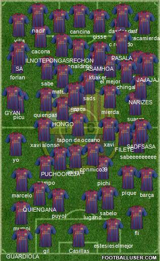 F.C. Barcelona Formation 2012