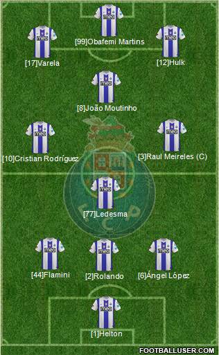 Futebol Clube do Porto - SAD Formation 2012