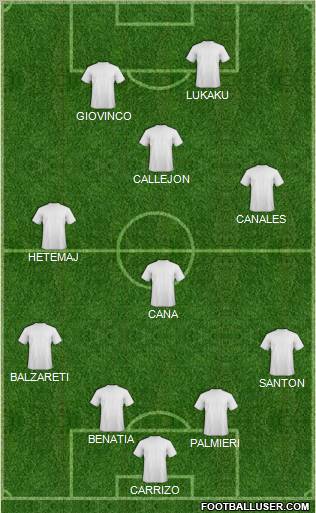 Champions League Team Formation 2012