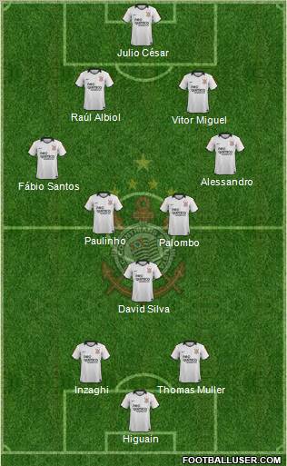 SC Corinthians Paulista Formation 2012