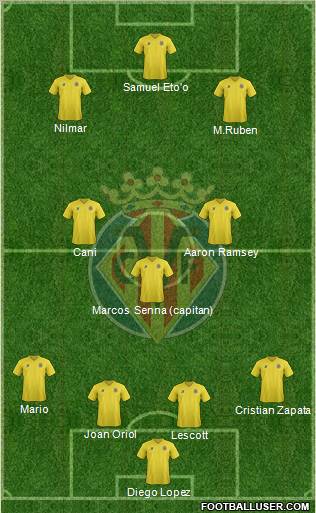 Villarreal C.F., S.A.D. Formation 2012