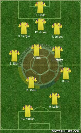 Colombia Formation 2012
