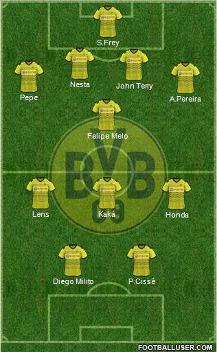 Borussia Dortmund Formation 2012